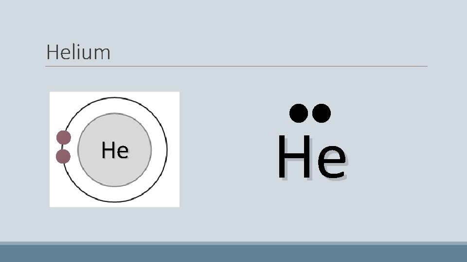 Helium He He 