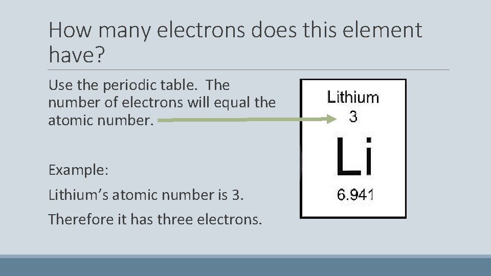 How many electrons does this element have? Use the periodic table. The number of