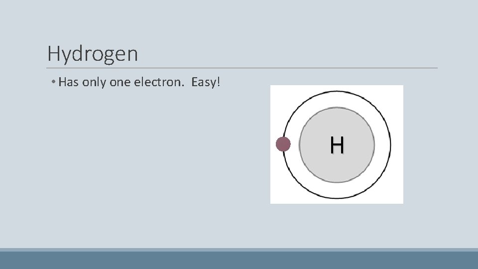 Hydrogen • Has only one electron. Easy! H 