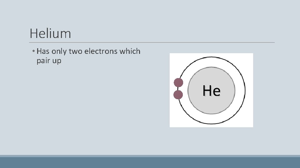 Helium • Has only two electrons which pair up He 