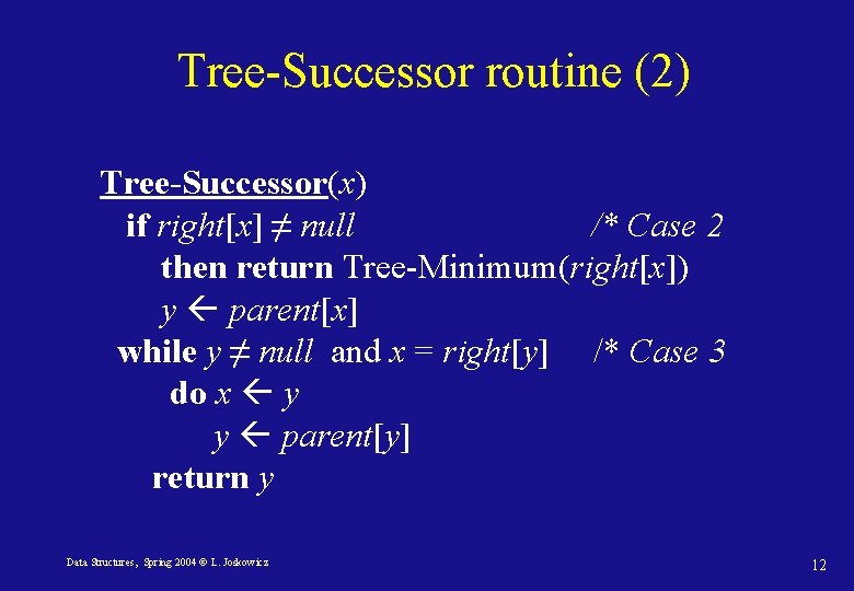 Tree-Successor routine (2) Tree-Successor(x) if right[x] ≠ null /* Case 2 then return Tree-Minimum(right[x])