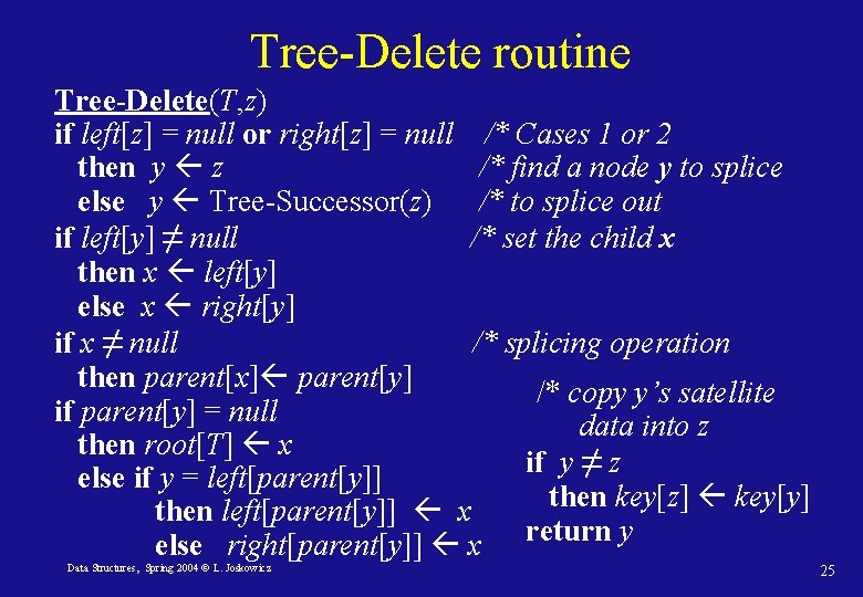 Tree-Delete routine Tree-Delete(T, z) if left[z] = null or right[z] = null /* Cases