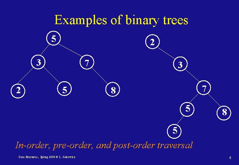 Examples of binary trees 5 2 3 2 7 5 3 7 8 5 Examples of binary trees 5 2 3 2 7 5 3 7 8 5