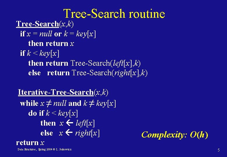 Tree-Search routine Tree-Search(x, k) if x = null or k = key[x] then return