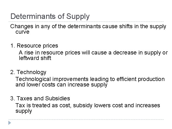 Determinants of Supply Changes in any of the determinants cause shifts in the supply