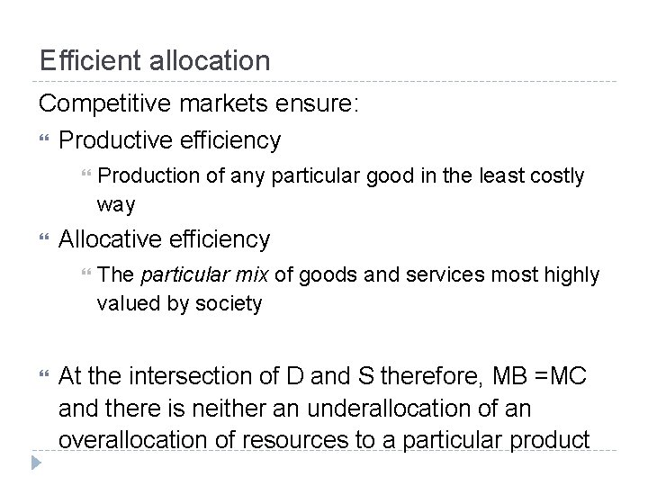 Efficient allocation Competitive markets ensure: Productive efficiency Allocative efficiency Production of any particular good