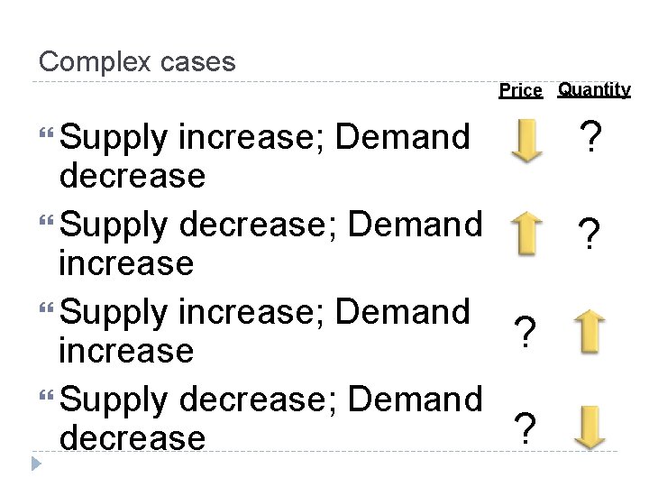 Complex cases Price Quantity increase; Demand decrease Supply decrease; Demand increase Supply increase; Demand