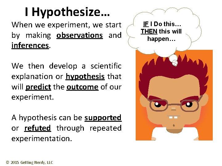 I Hypothesize… When we experiment, we start by making observations and inferences. We then