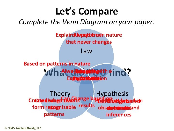 Let’s Compare Complete the Venn Diagram on your paper. truein nature Explains. Always a