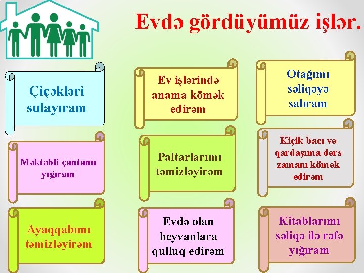 Evdə gördüyümüz işlər. Çiçəkləri sulayıram Ev işlərində anama kömək edirəm Otağımı səliqəyə salıram Məktəbli