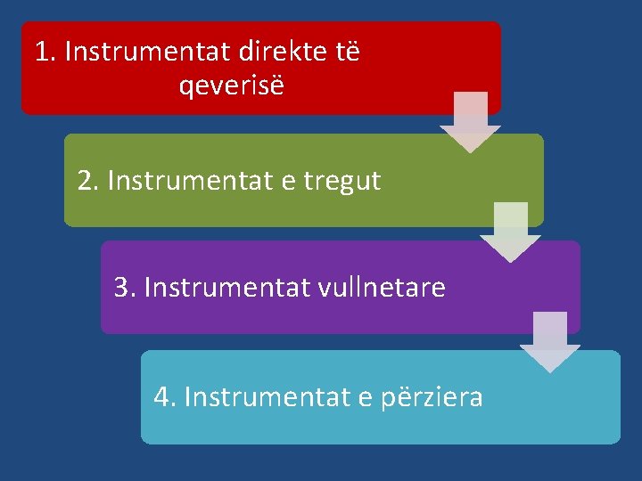 1. Instrumentat direkte të qeverisë 2. Instrumentat e tregut 3. Instrumentat vullnetare 4. Instrumentat