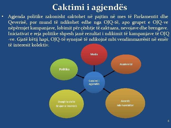 Caktimi i agjendës • Agjenda politike zakonisht caktohet në pajtim në mes të Parlamentit