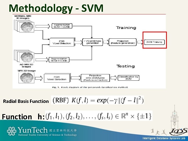 Methodology - SVM Radial Basis Function h: Intelligent Database Systems Lab 