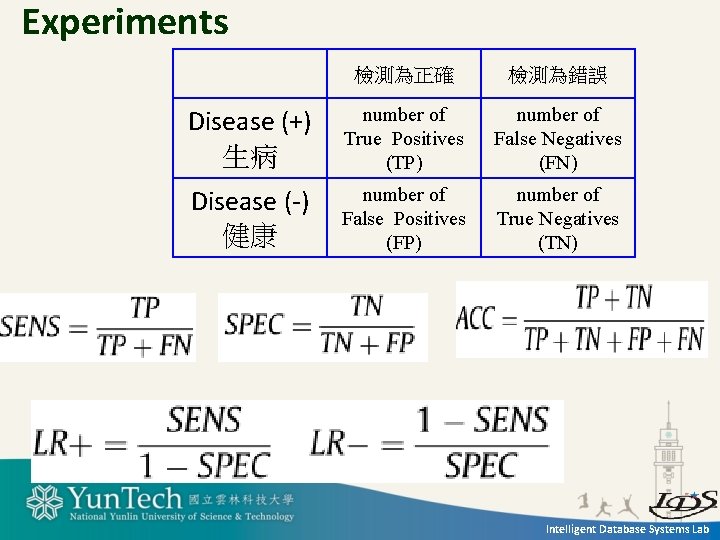 Experiments 檢測為正確 檢測為錯誤 Disease (+) 生病 number of True Positives (TP) number of False