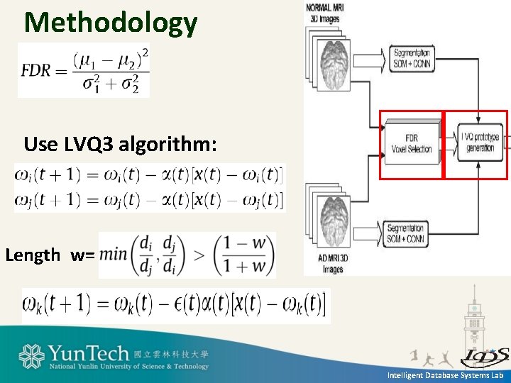 Methodology Use LVQ 3 algorithm: Length w= Intelligent Database Systems Lab 