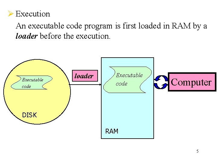 Ø Execution An executable code program is first loaded in RAM by a loader Ø Execution An executable code program is first loaded in RAM by a loader