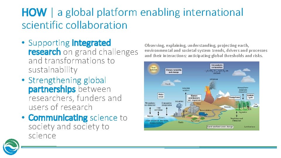 HOW | a global platform enabling international scientific collaboration • Supporting integrated research on