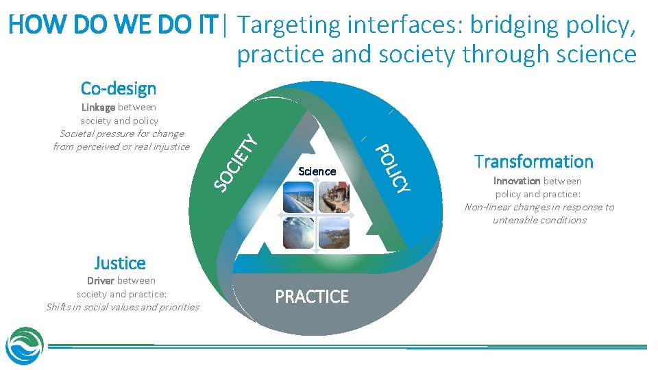 HOW DO WE DO IT| Targeting interfaces: bridging policy, practice and society through science