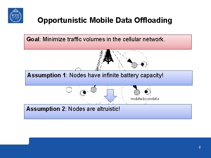 Opportunistic Mobile Data Offloading Goal: Minimize traffic volumes in the cellular network. Assumption 1: