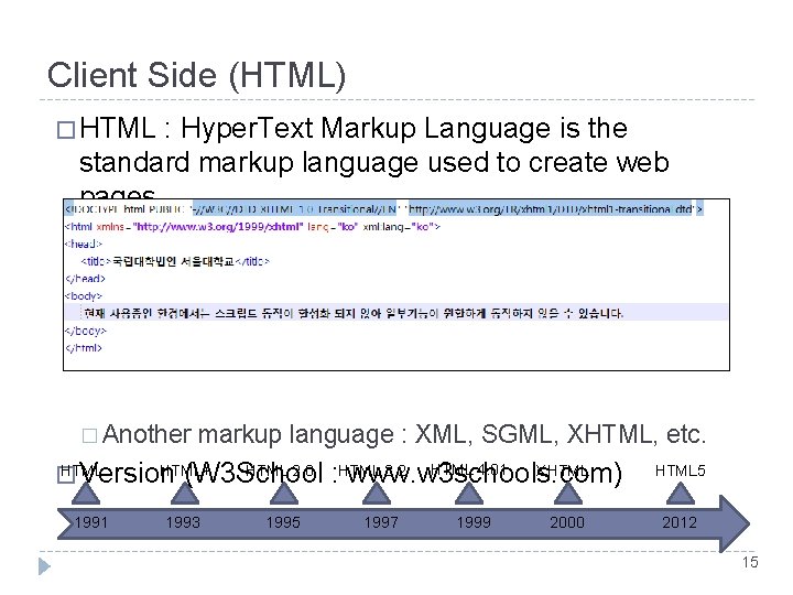 Client Side (HTML) � HTML : Hyper. Text Markup Language is the standard markup