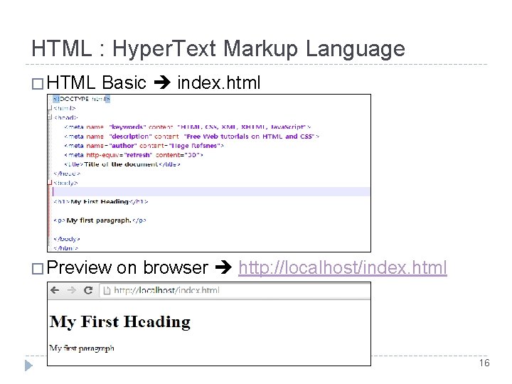 HTML : Hyper. Text Markup Language � HTML Basic index. html � Preview on