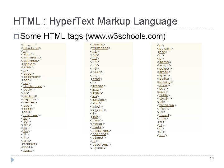 HTML : Hyper. Text Markup Language � Some HTML tags (www. w 3 schools.