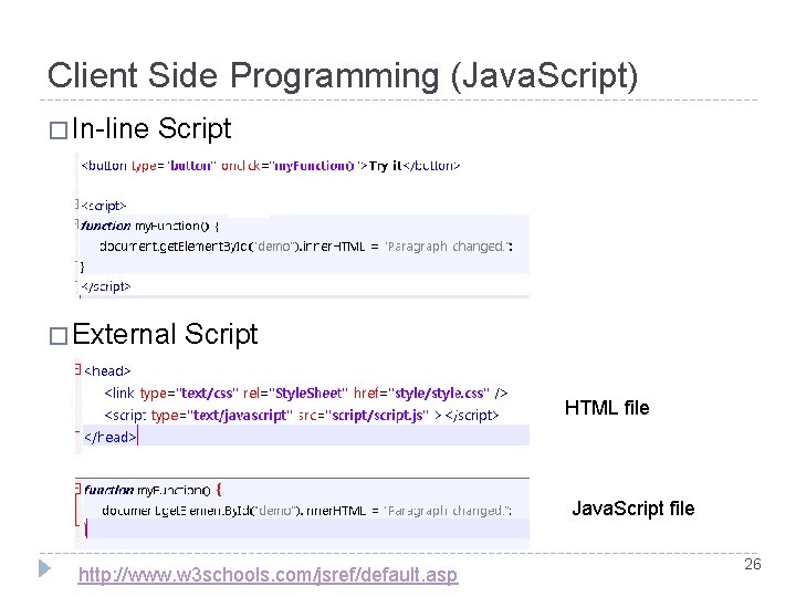 Client Side Programming (Java. Script) � In-line Script � External Script HTML file Java.