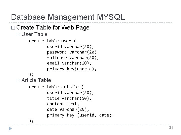 Database Management MYSQL � Create � Table for Web Page User Table create table