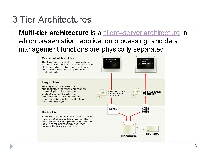 3 Tier Architectures � Multi-tier architecture is a client–server architecture in which presentation, application