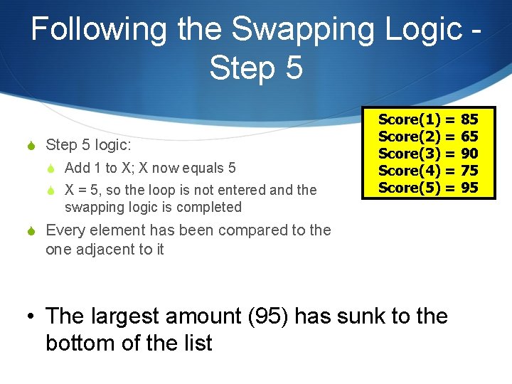 Following the Swapping Logic Step 5 S Step 5 logic: S Add 1 to