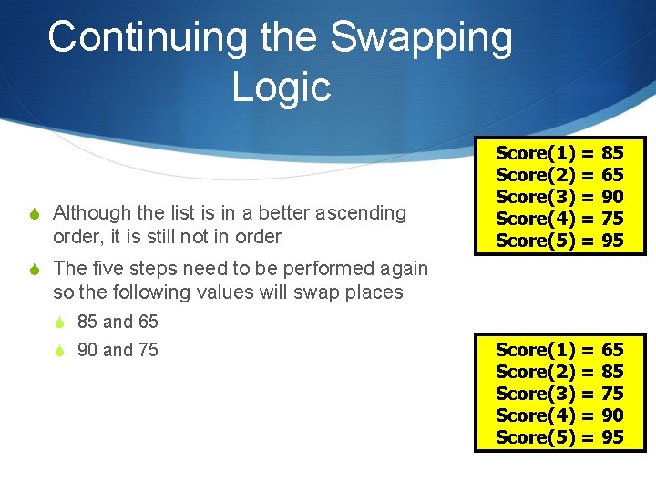 Continuing the Swapping Logic S Although the list is in a better ascending order,