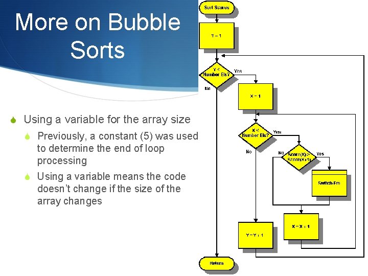 More on Bubble Sorts S Using a variable for the array size S Previously,