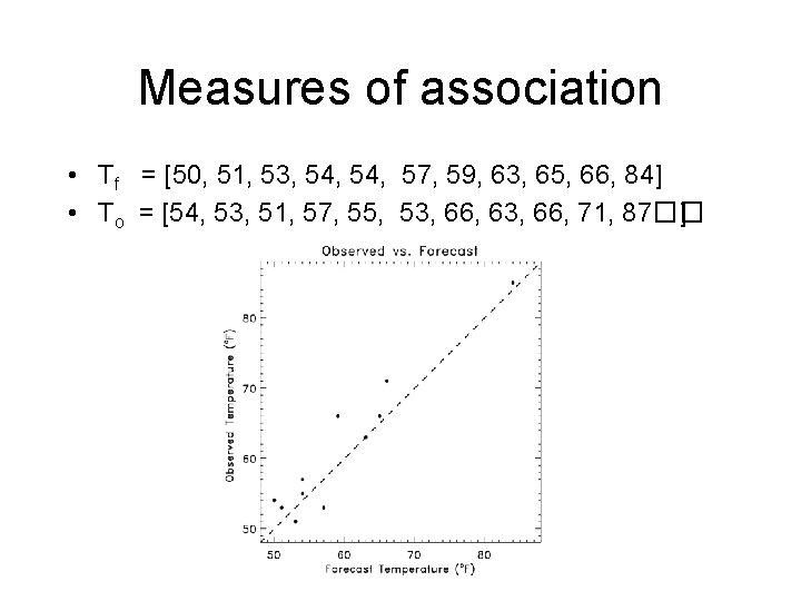 Measures of association • Tf = [50, 51, 53, 54, 57, 59, 63, 65, Measures of association • Tf = [50, 51, 53, 54, 57, 59, 63, 65,