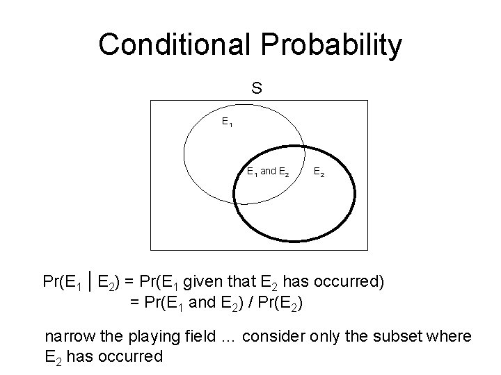Conditional Probability S E 1 and E 2 Pr(E 1 | E 2) = Conditional Probability S E 1 and E 2 Pr(E 1 | E 2) =