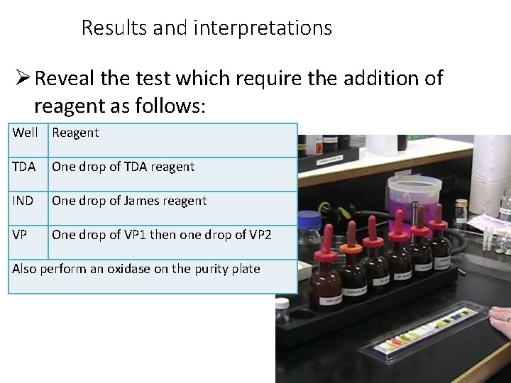 Results and interpretations Reveal the test which require the addition of reagent as follows: