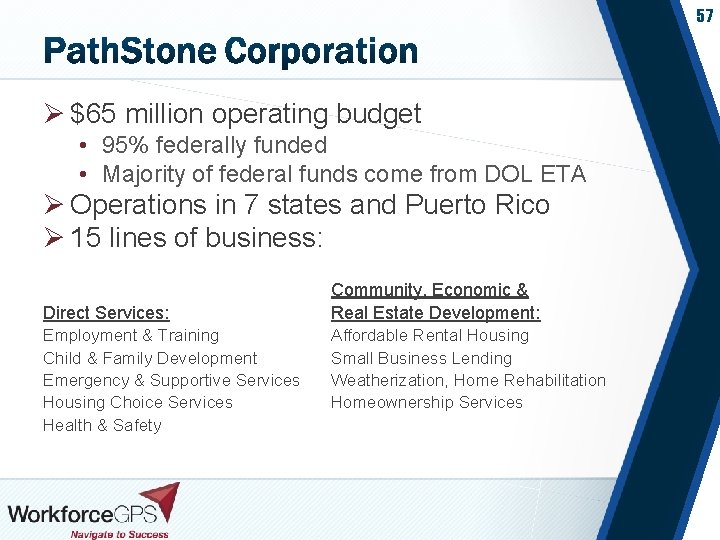 57 Ø $65 million operating budget • 95% federally funded • Majority of federal