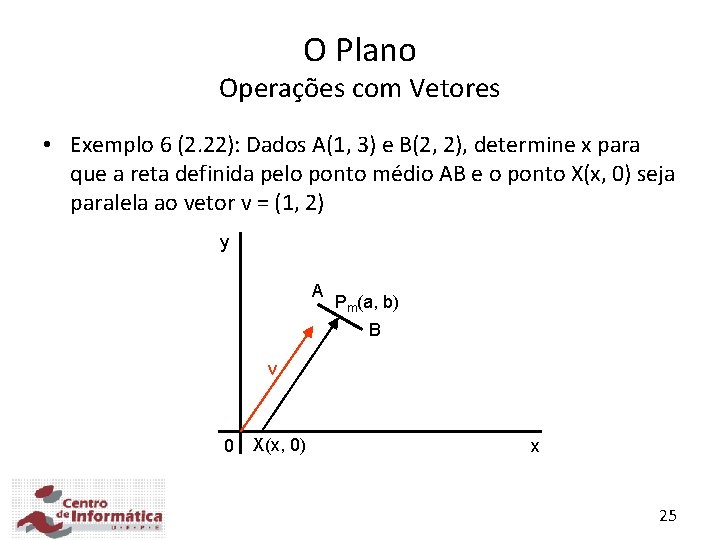 O Plano Operações com Vetores • Exemplo 6 (2. 22): Dados A(1, 3) e