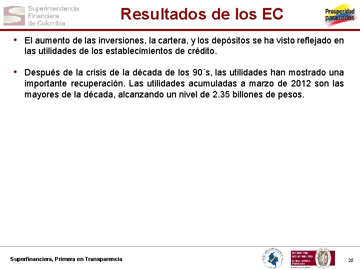 Resultados de los EC • El aumento de las inversiones, la cartera, y los