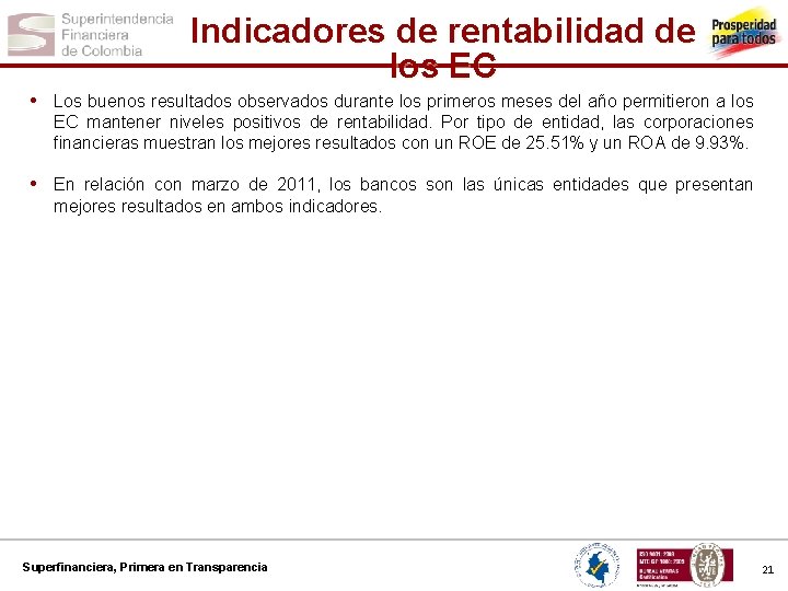 Indicadores de rentabilidad de los EC • Los buenos resultados observados durante los primeros