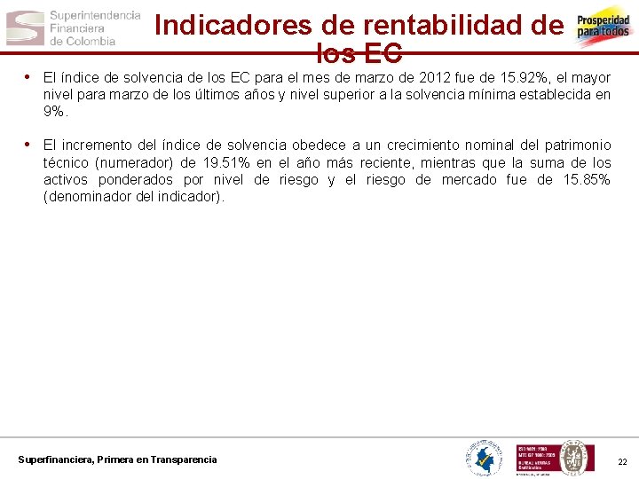 Indicadores de rentabilidad de los EC • El índice de solvencia de los EC