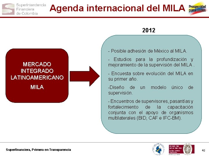 Agenda internacional del MILA 2012 - Posible adhesión de México al MILA. MERCADO INTEGRADO