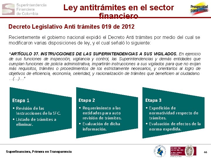 Ley antitrámites en el sector financiero Decreto Legislativo Anti trámites 019 de 2012 Recientemente