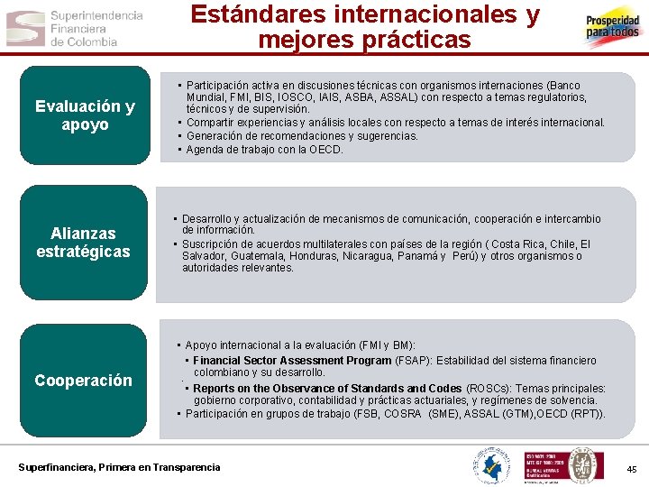 Estándares internacionales y mejores prácticas Evaluación y apoyo Alianzas estratégicas Cooperación • Participación activa