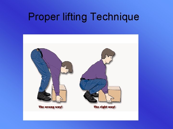 Proper lifting Technique 