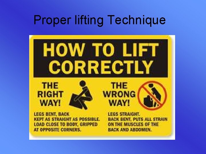 Proper lifting Technique 