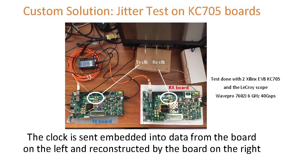 Custom Solution: Jitter Test on KC 705 boards Tx clk Rx clk Test done