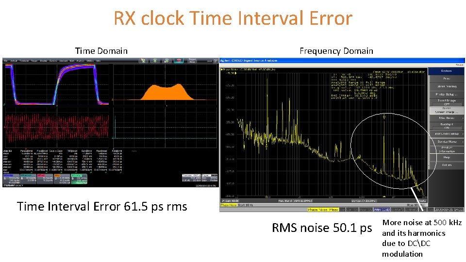 RX clock Time Interval Error Time Domain Frequency Domain Time Interval Error 61. 5