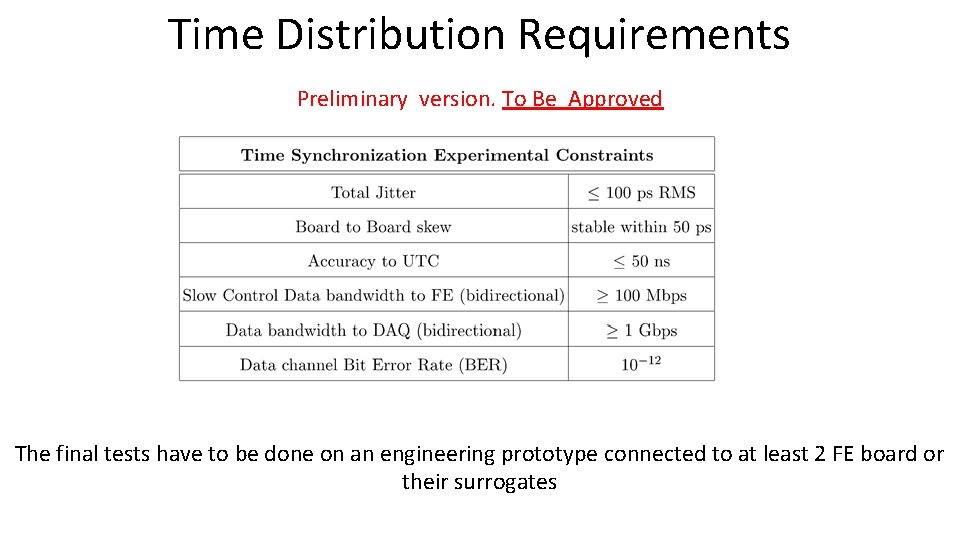 Time Distribution Requirements Preliminary version. To Be Approved The final tests have to be