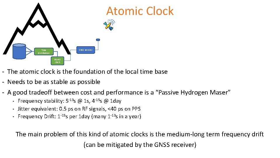 Atomic Clock GNSS receiver Time distribution Atomic clock - The atomic clock is the