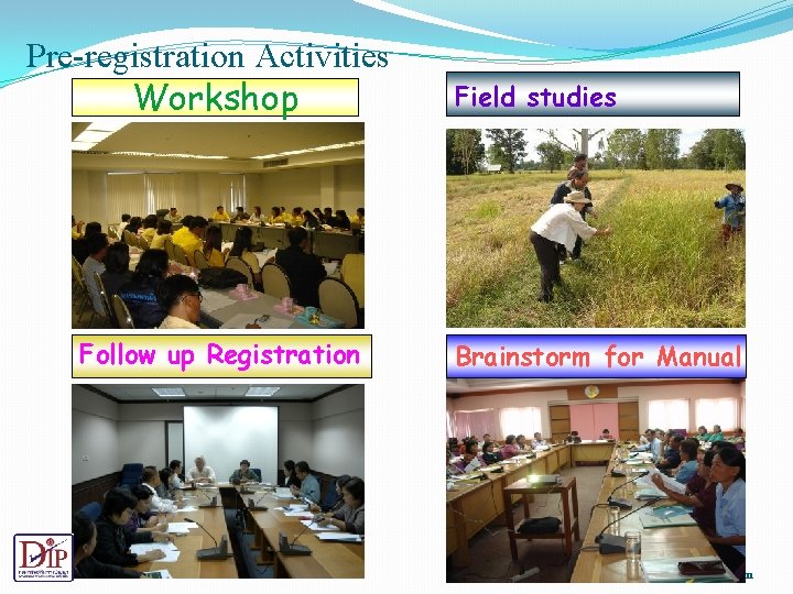 Pre-registration Activities Workshop Follow up Registration Field studies Brainstorm for Manual 11 